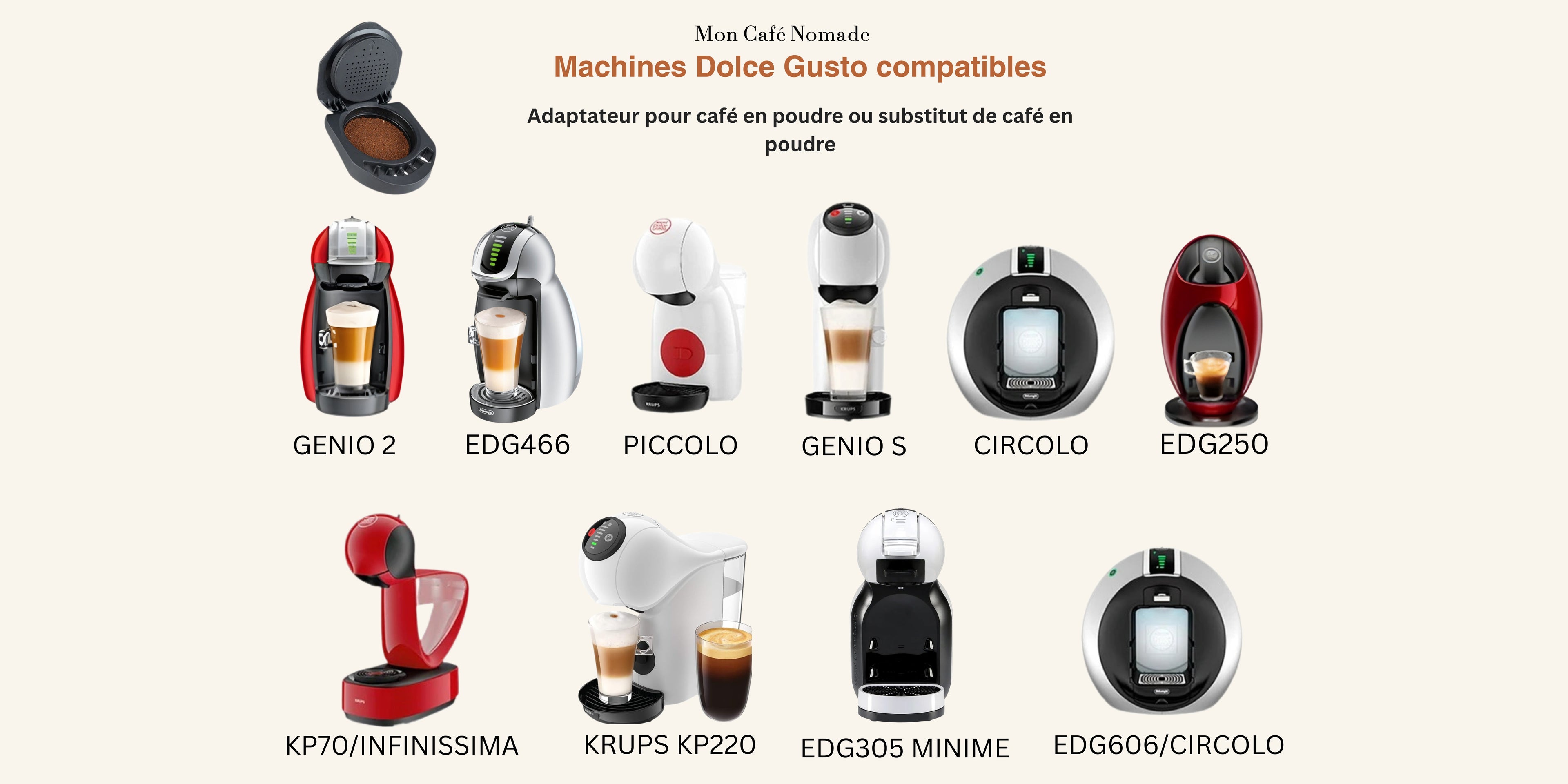 ADAPTATEUR POUDRE  - Adaptateur pour café en poudre et substitut en poudre